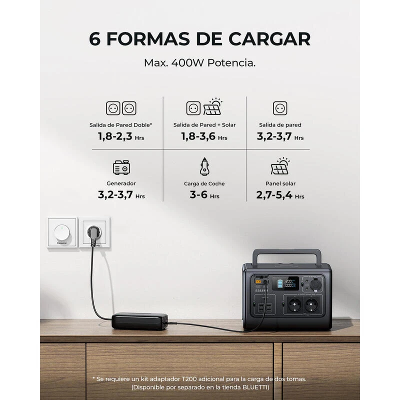 Générateur Solaire BLUETTI EB55 Avec Panneau Solaire PV120S Pour Camping - Image 4