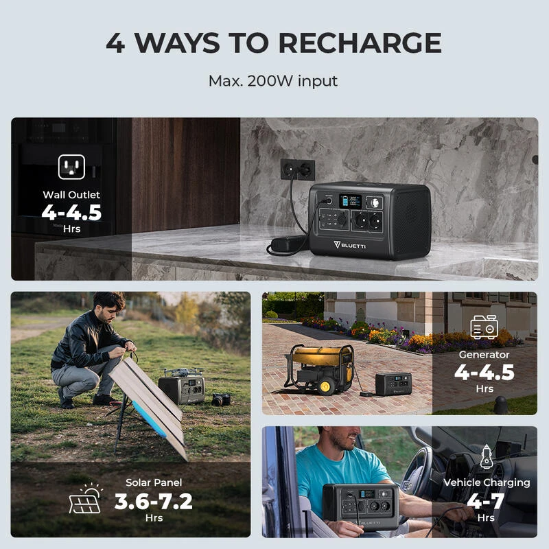 Générateur Solaire BLUETTI EB70 716Wh - Image 4