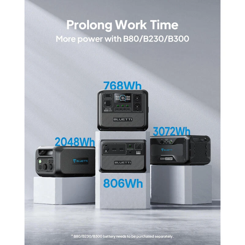 Kit Générateur Solaire BLUETTI AC70+PV120, 768Wh/1000W LiFePO4 Pour Le Camping - Image 6
