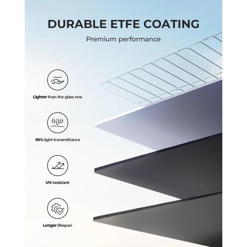 Panneau Solaire BLUETTI PV200 | 200 W - Image 5