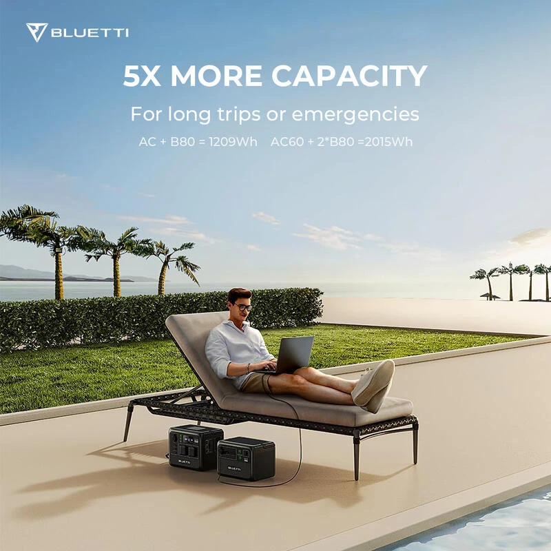 Station Électrique Portable BLUETTI AC60+B80+PV200,IP65 Générateur Solaire - Image 5